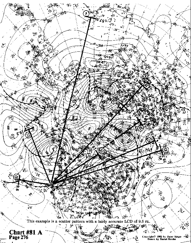 Chart 81A expanded view