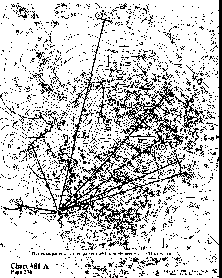 Chart 81A overall view