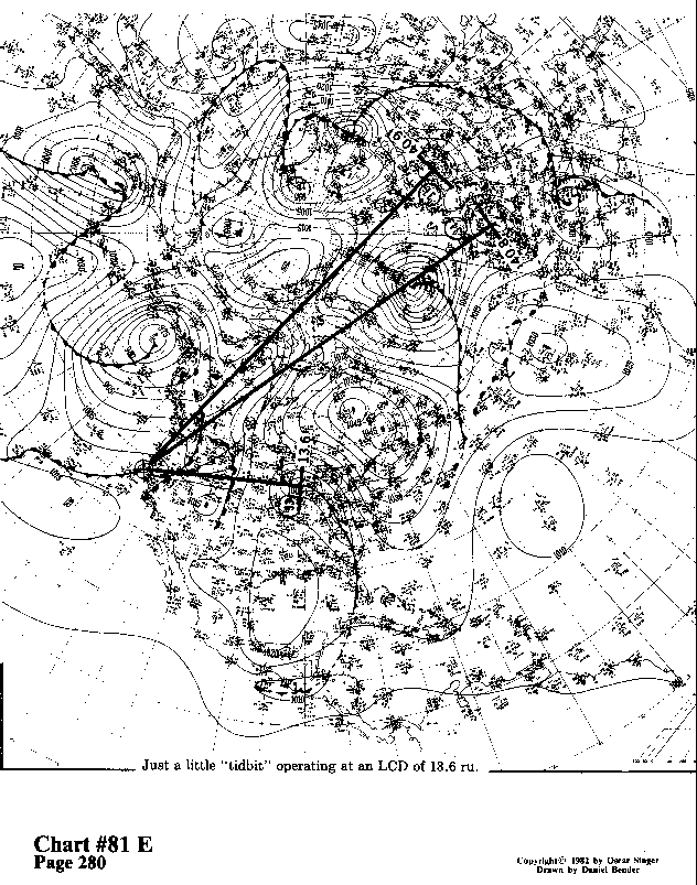 Chart 81E expanded view