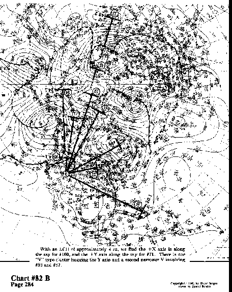 Chart 82B overall view