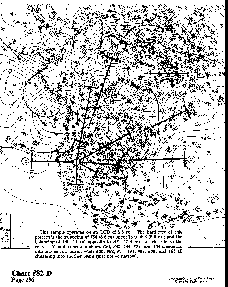 Chart 82D overall view