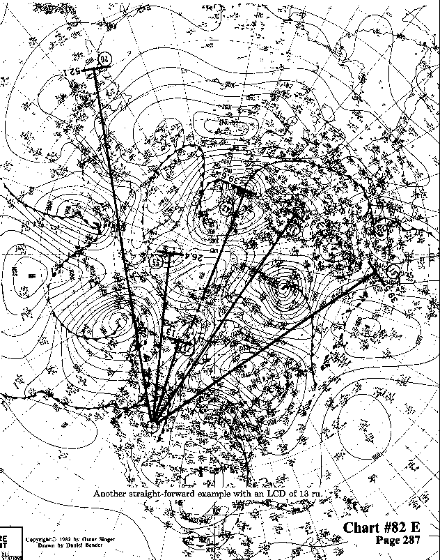 Chart 82E expanded view