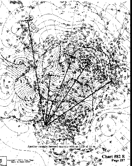 Chart 82E overall view