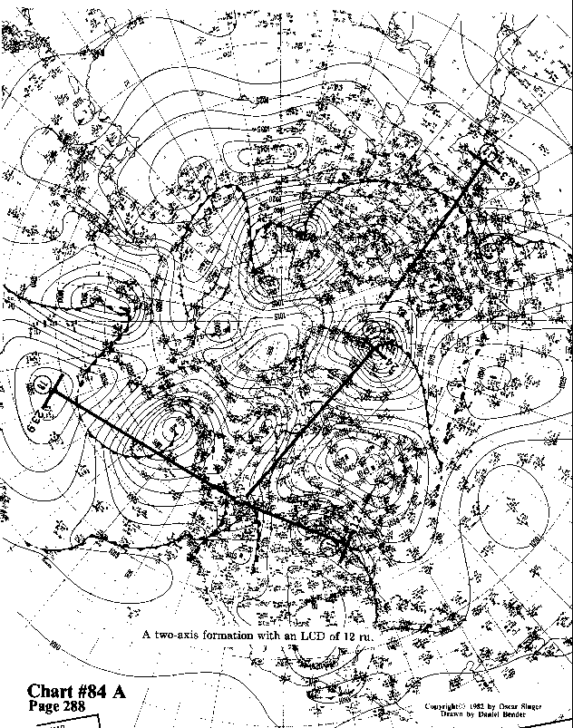 Chart 84A expanded view