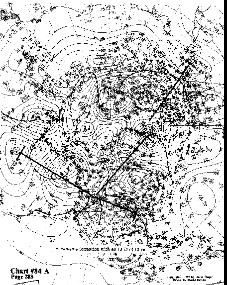 Chart 84A overall view