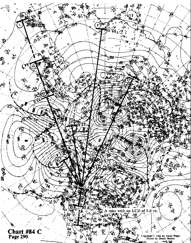 Chart 84C expanded view