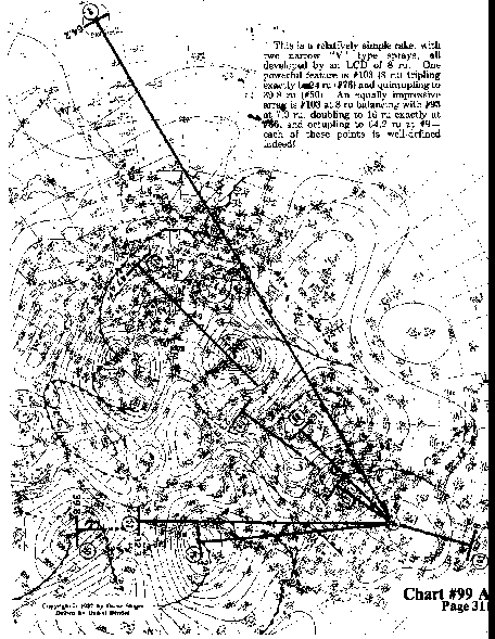 Chart 99A overall view