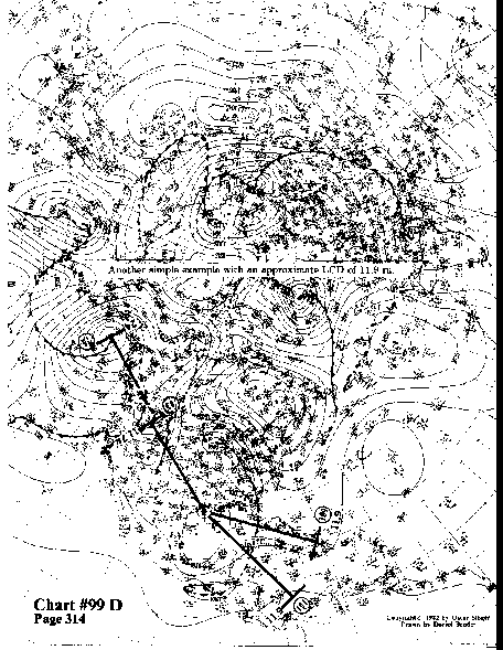Chart 99D overall view